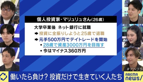 脱サラして資産３０００万円を目指すデイトレーダーさんの現在