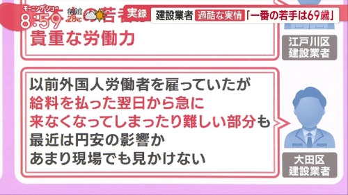 けん4