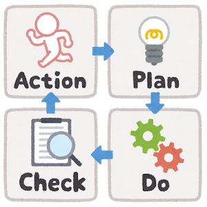 pdca_cycle_icon_circle