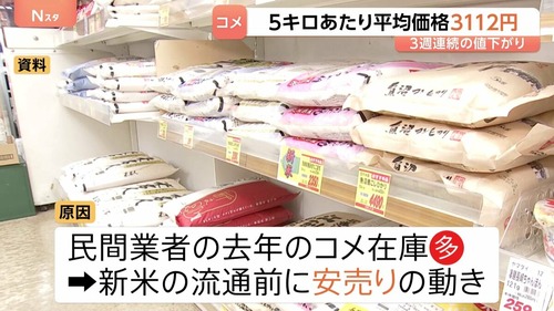 コメ卸売業者「備蓄米と外国産米のせいで価格が高い去年産のコメが残っちゃったんだけど！これどうしてくれんの？」