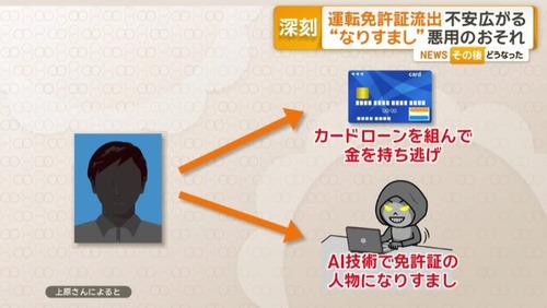 【パーク24】タイムズカー「免許証再交付の手数料？お前らが勝手に再発行したんだろ、絶対に手数料は負担しない。」