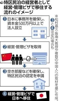iju