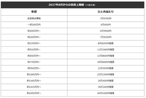 nhk2