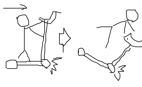 ki