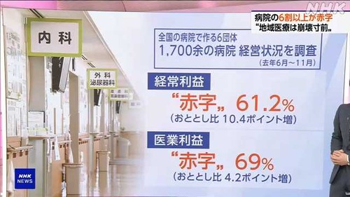 病院経営者達「病院の７割が赤字で潰れそうで大変なんです！」MS法人による赤字偽装利益迂回スキームがバレて開業医達が発狂中ｗｗｗｗｗｗｗｗｗｗｗ