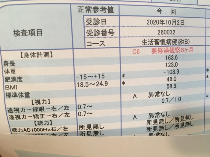 40歳ワイ、とうとう体型が維持できなくなってくる…