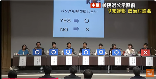 参院選前に９政党が参加した政治討論会『選択的夫婦別姓』『中国からパンダを呼び戻したい』←これに『×』を示した政党が１つだけという現実