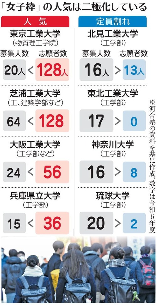 20250211-00000054-san-000-11-view