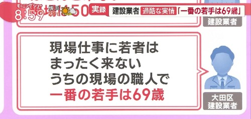 けん3