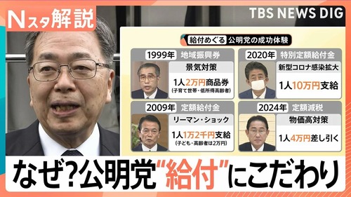 高市政権の消費税減税を潰し現金給付にしろと騒いでいる公明党創価学会さん「創価学会への寄付は希望者のみ」デマを発信して騙されていた元創価信者含め発狂大炎上中