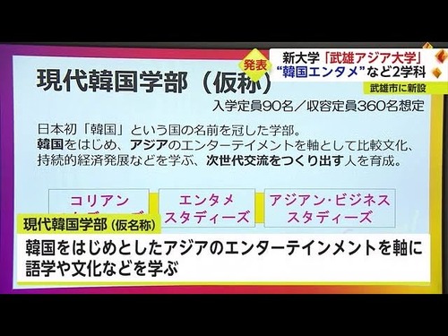 sddefault