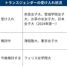 ダウンロード