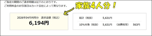 家族4人のスマホ通信費