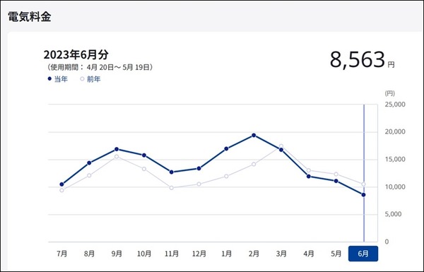 スクリーンショット 2023-06-20 110827