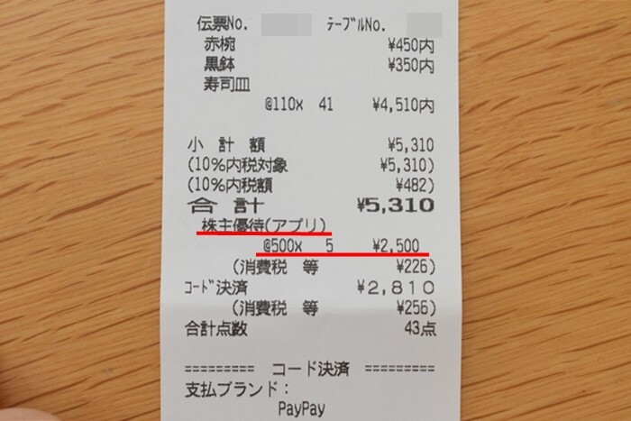 くら寿司】「株主優待」を使って、家族でお得に食事に行ってきました ...