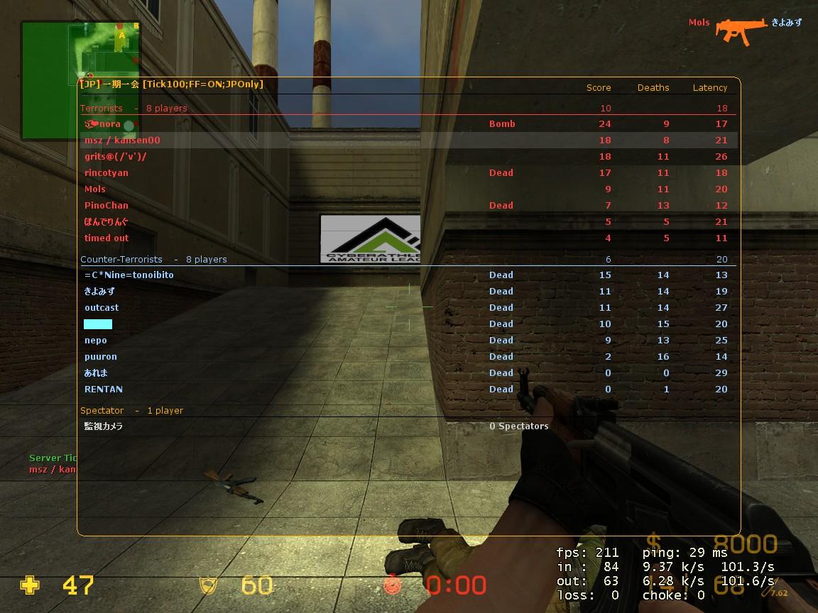 ガード下での停車 カウンターストライク