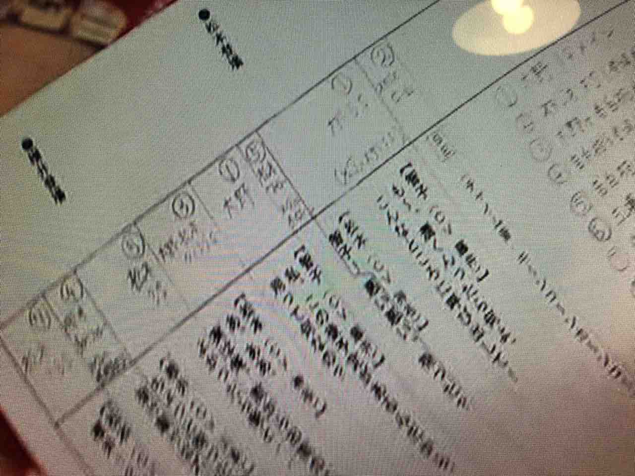 智子の取り合い はなの3104ごと 智子の取り合い はなの3104ごと