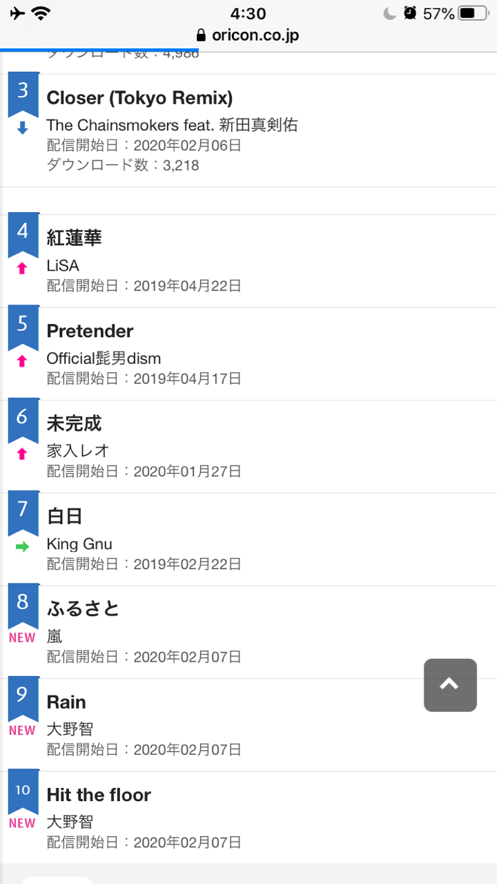 大野智のソロ曲がサブスクを席巻 はなの3104ごと