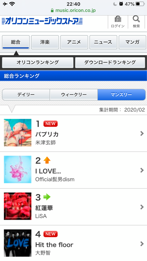 ランキング 大野 智 ソロ 曲