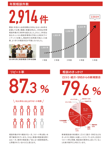 ¥¹¥¯¥ê¡¼¥ó¥·¥ç¥Ã¥È 2018-12-18 23.24.13