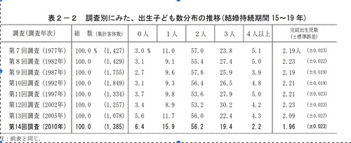 名称未設定
