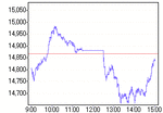 nk_chart_L