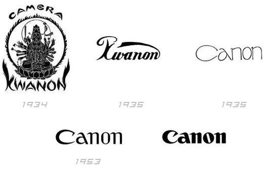histoire_logo_canon