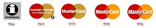 mastercard-logo