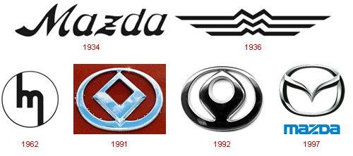 logo-mazda