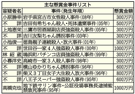 dms1206131537021-p1