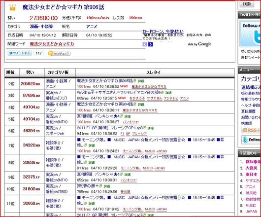 org1516882