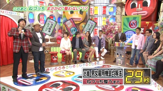 geino20ch9053