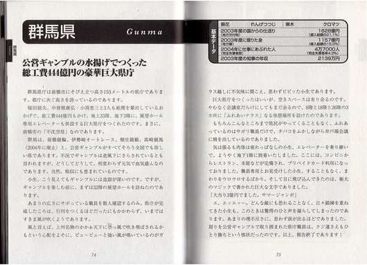 gunma1