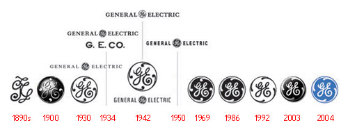logo-GE