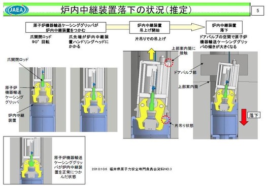 news2ch131250