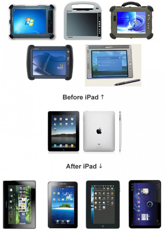 tablets-before-and-after-ipad