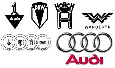 swastika-audi-logo