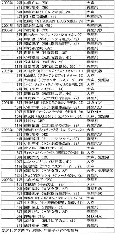 g2009081101yakubutu02_b