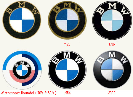 logo-bmw