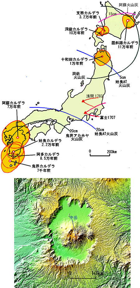 caldera