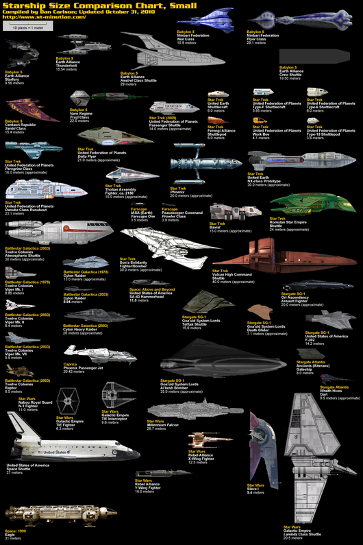 comparison_small