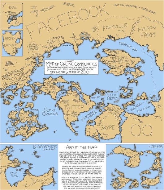 online-communities-map