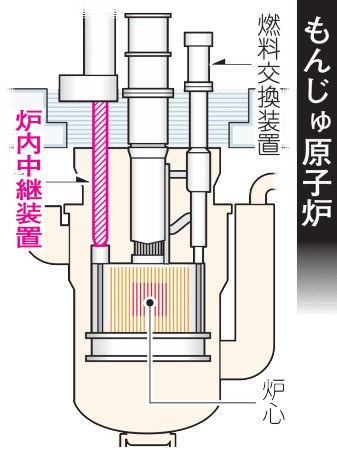 news2ch131248