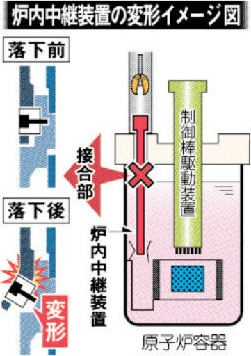 news2ch131251