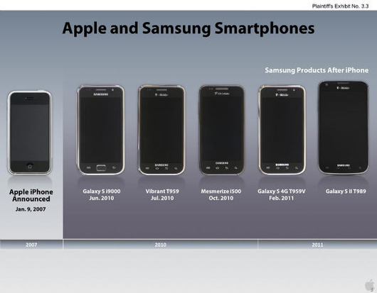 apple-samsung-evidence-closing-arguments-2
