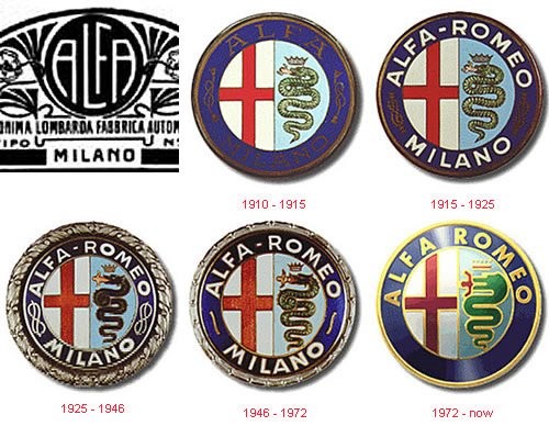 logo-alfa-romeo