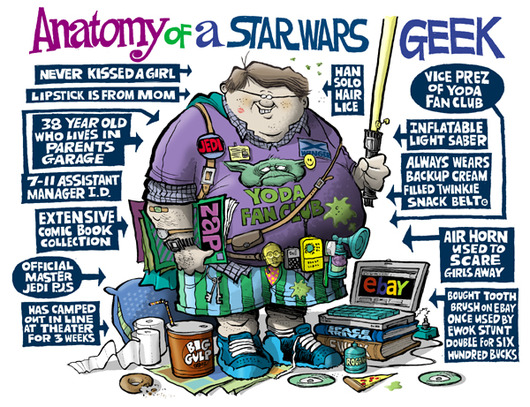 Star%20Wars%20Geek%202005