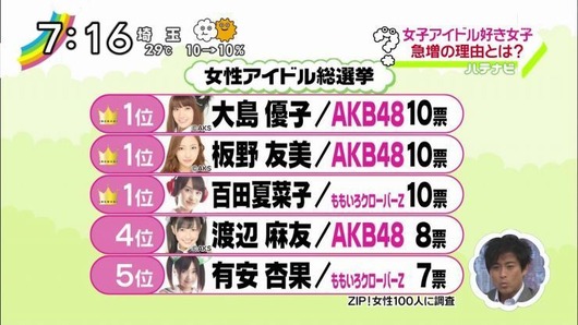 o0740041612205501658