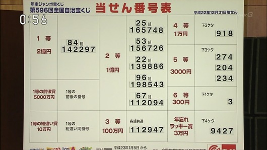 752596