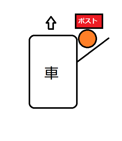 org606423